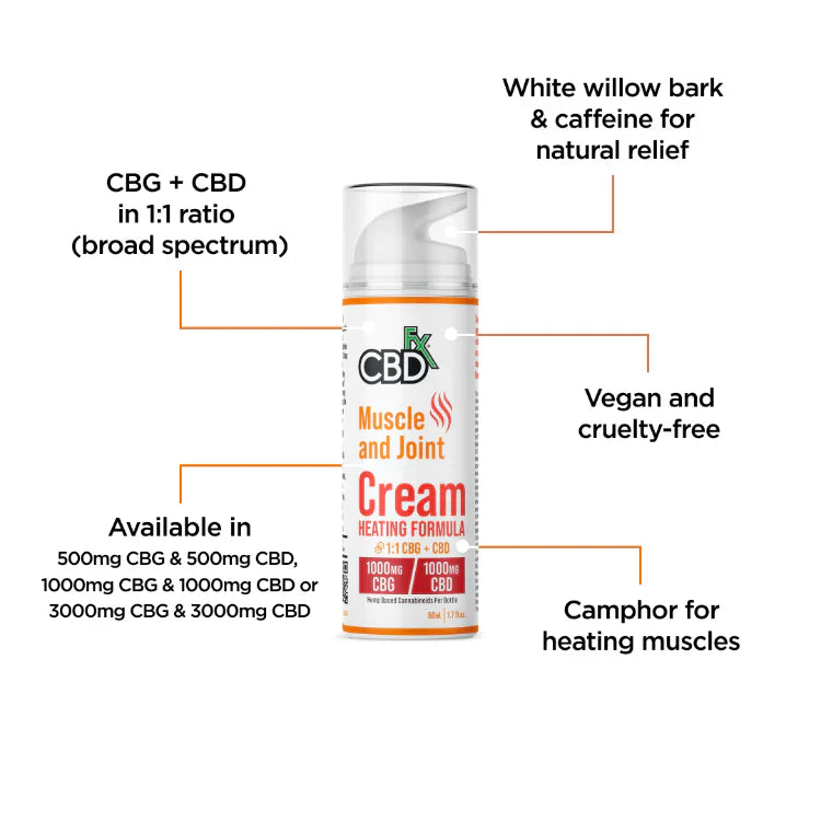 CBD FX Muscle & Joint Cream | Cooling OR Heating 3000mg
