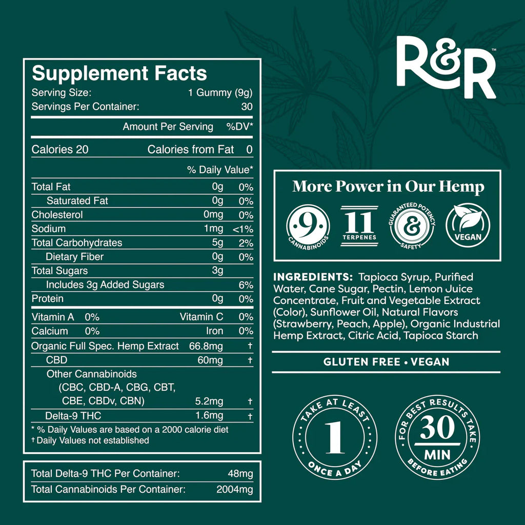 R&R Medicinals Full Spectrum CBD Gummies 30 Count