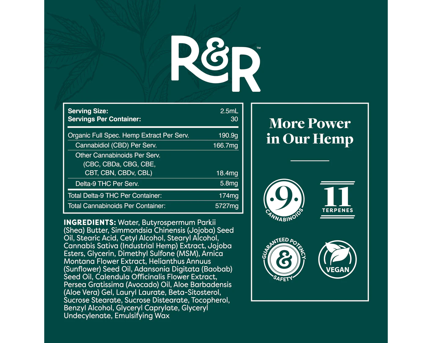 R&R Medicinal CBD Full Spectrum Pain Cream | 1000mg, 2500mg or 5000mg